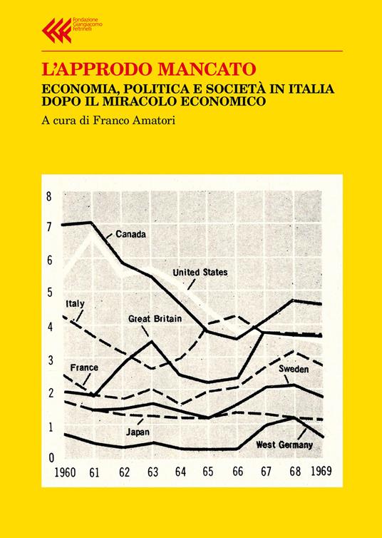 L’approdo mancato
Economia, politica e società in Italia dopo il miracolo economico
